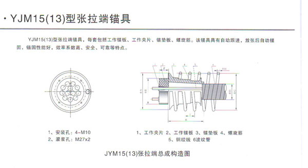 智能張拉千斤頂